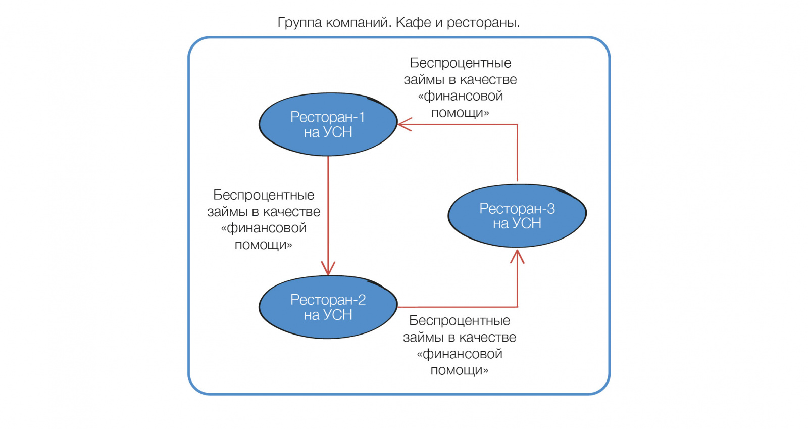 гид по дроблению [Recovered]-07.jpg